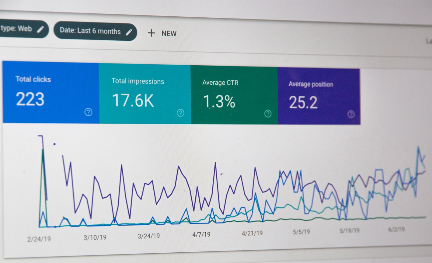 Graphique d'analyse Google