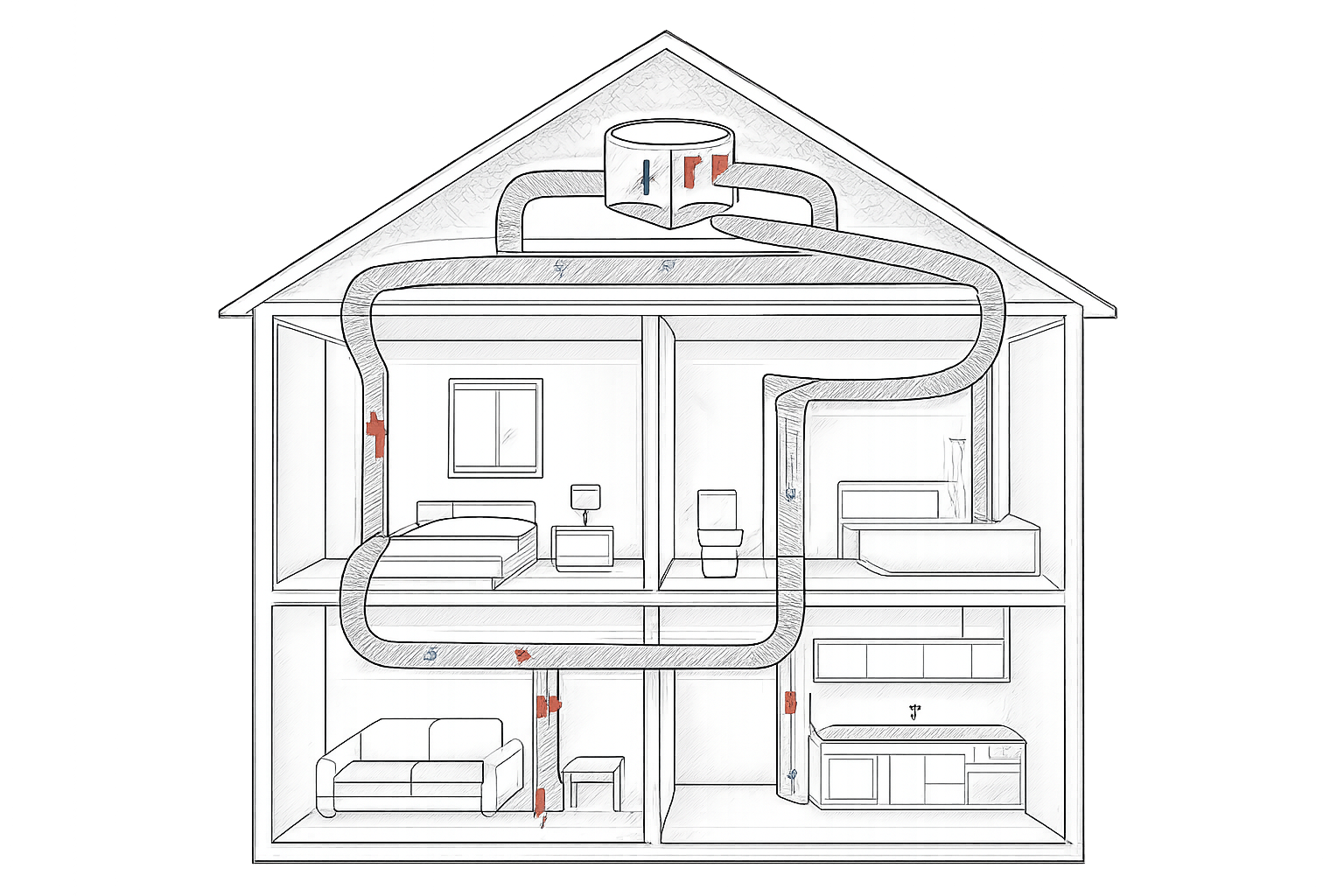 vmc double flux avis